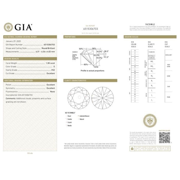 GIA1.00克拉E色圓形裸鑽｜高品質鑽石推薦