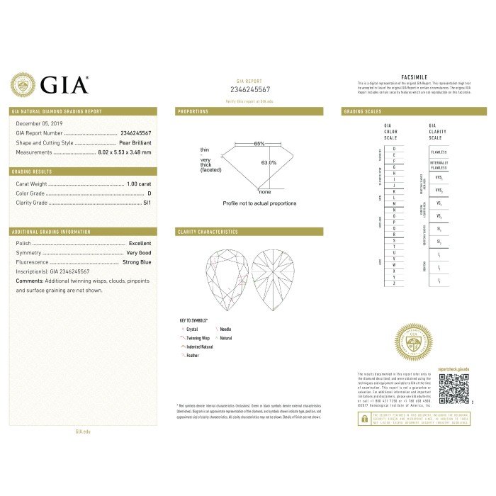 GIA1克拉D色水滴形裸鑽 GIA1克拉D色水滴形裸鑽