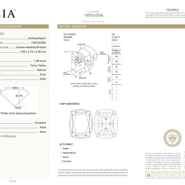 《GIA》1.00克拉枕形黃色彩鑽裸鑽｜高品質黃色彩鑽推薦