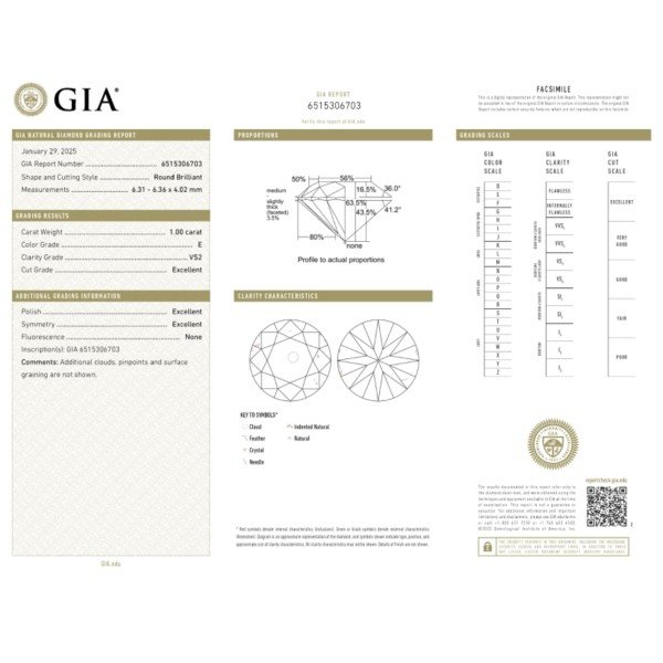 GIA1.00克拉E色圓形裸鑽｜高品質鑽石推薦