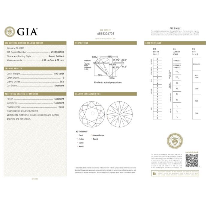 GIA1.00克拉E色圓形裸鑽|高品質鑽石推薦 GIA1.00克拉E色圓形裸鑽|高品質鑽石推薦