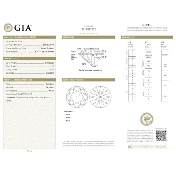 GIA1.00克拉圓形裸鑽｜高品質鑽石推薦