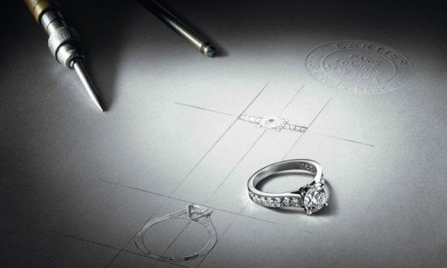 購買鑽戒24個必知問題