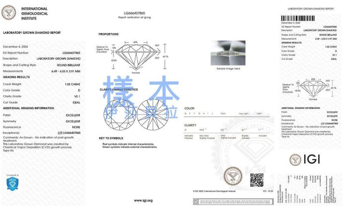 2025年最夯【IGI-1.0克拉-D色培育鑽】