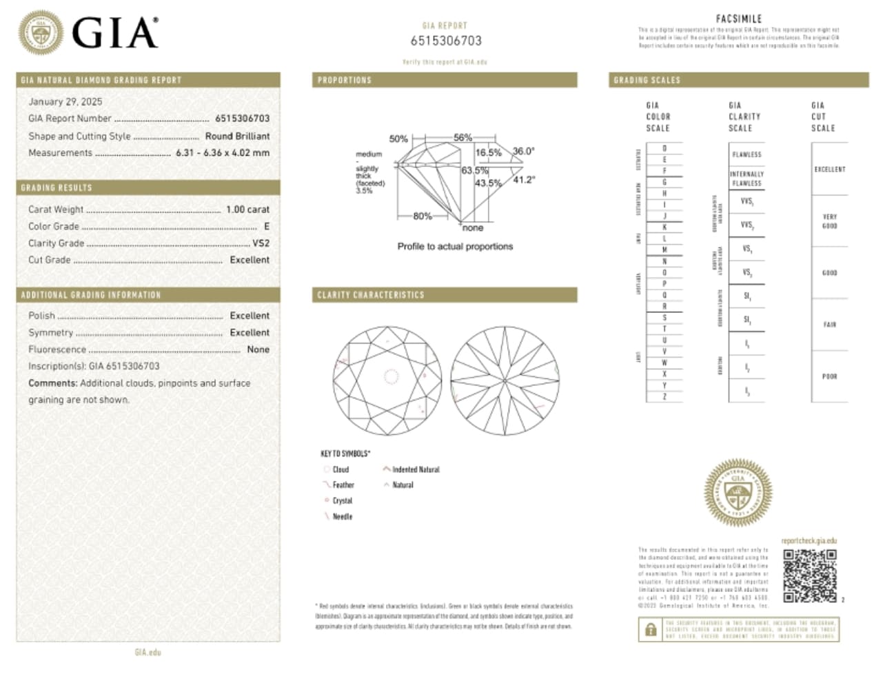 GIA1.00克拉圓形裸鑽