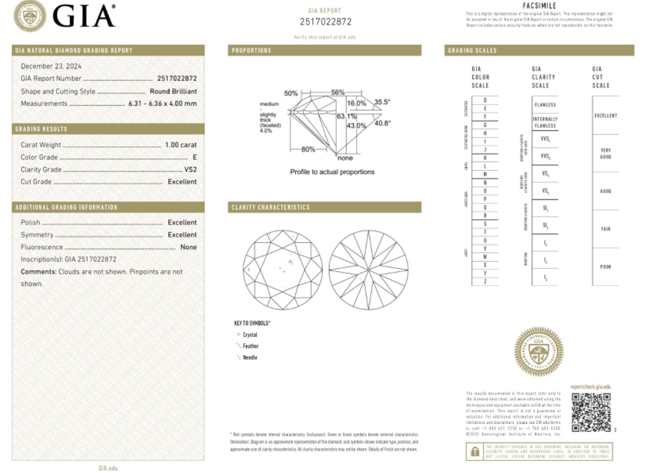 GIA1.00克拉圓形裸鑽 GIA1.00克拉圓形裸鑽