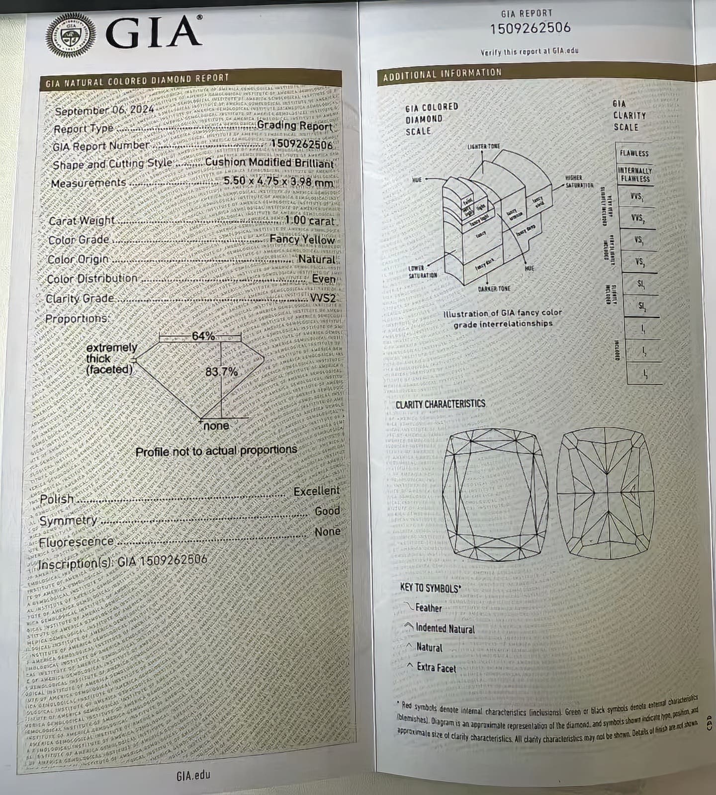 《GIA》1.00克拉枕形黃色彩鑽裸鑽｜高品質黃色彩鑽推薦