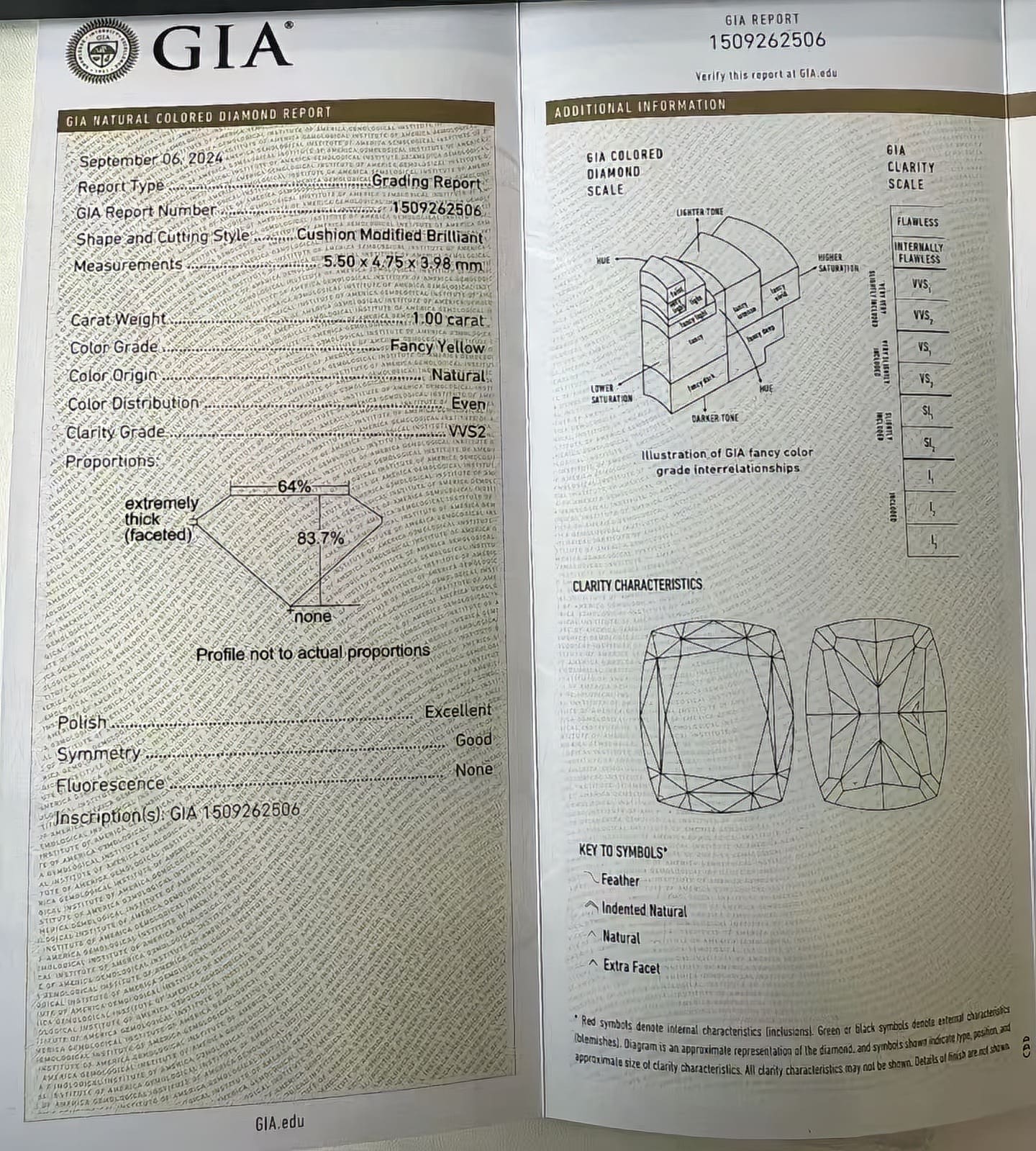 《GIA》1.00克拉枕形黃色彩鑽裸鑽｜高品質黃色彩鑽推薦